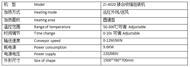 矮臺(tái)收縮包裝機(jī)技術(shù)參數(shù).png