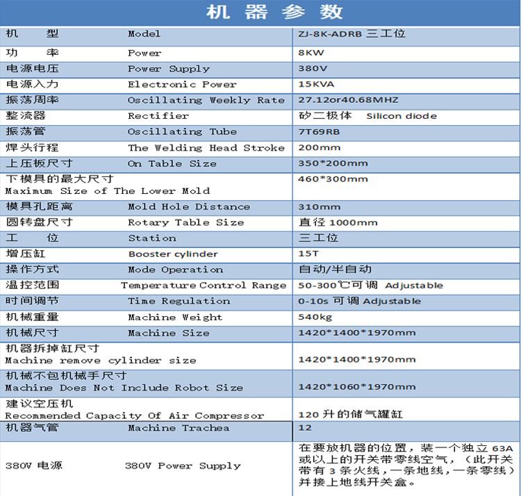 全自動高周波熔斷機設(shè)備技術(shù)參數(shù)